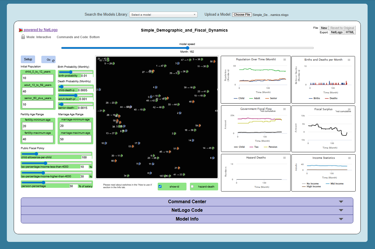 Simple_Demographic_and_Fiscal_Dynamics preview image
