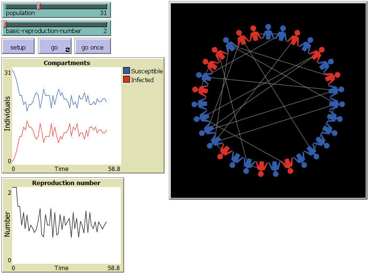 Minimal SIS preview image