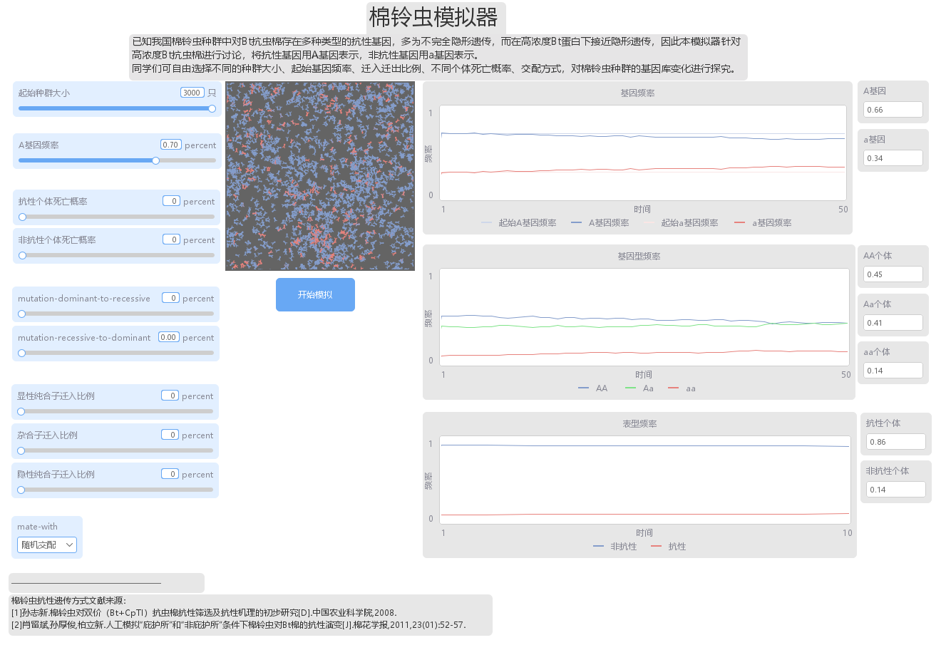 棉铃虫模拟器-遗传平衡模型 preview image