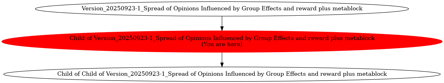 Graph of models related to 'Child of Version_20250923-1_Spread of Opinions Influenced by Group Effects and reward plus metablock' 